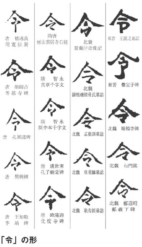 「世界最長の歴史を持つ文字、漢字の面白さ。つい誰かに話したくなる漢字の秘密」の画像