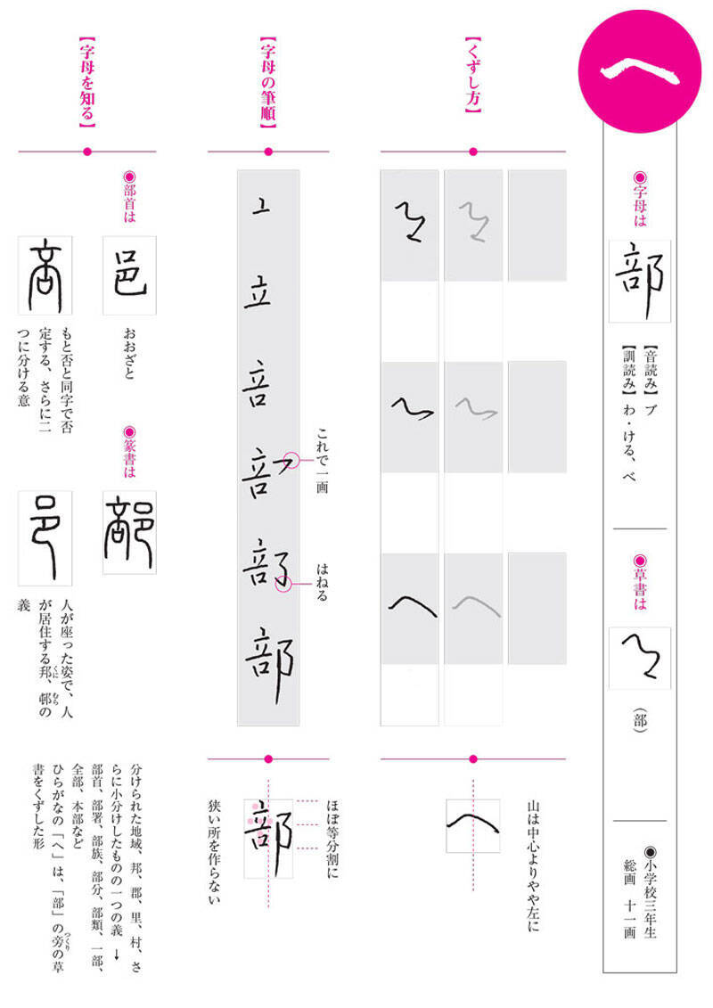 48文字だけ 起源を知れば面白い 手書きのかなをなぞり書きすれば上手に書ける 年4月22日 エキサイトニュース 2 4