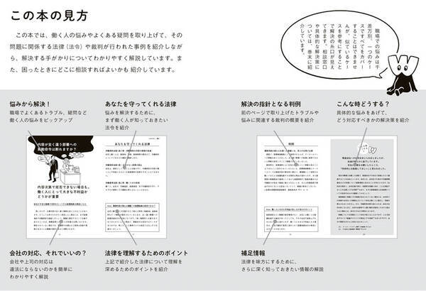 不当解雇 賃金格差 ハラスメント 法律を知って自分を守る 職場六法 21年2月26日 エキサイトニュース