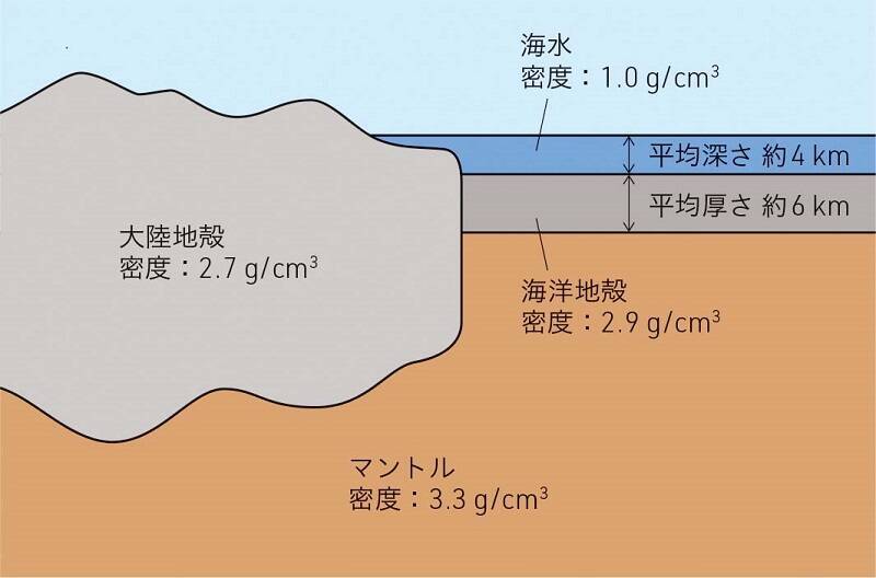 暗黒の 超深海 で起こっていることをこの目で見たい 深海科学の最前線 21年4月27日 エキサイトニュース 2 6