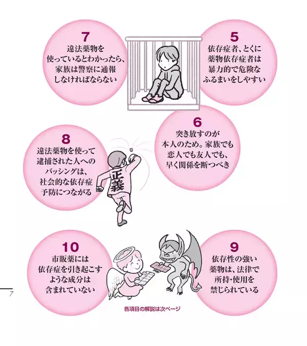 「薬物、アルコール、ギャンブル……深みにはまる理由から回復への行程まで解説」の画像