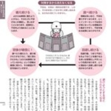 消えない不安は性格のせい？　不安症はどこから病気か？　治療法や対策を解説