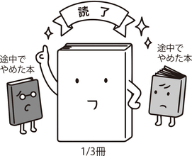 つまらない本を最後まで読まなくていい!?　ちゃんと書くのをやめていい!?　ちょっと人生がよくなる読書術と文章術