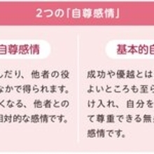 発達障害の子どもの「できる！」を増やして、自立を後押しする声かけ・接し方