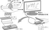「クローン、PCR、ゲノム、iPS細胞……生命とは何かを知るための基本が詰まった1冊！」の画像4