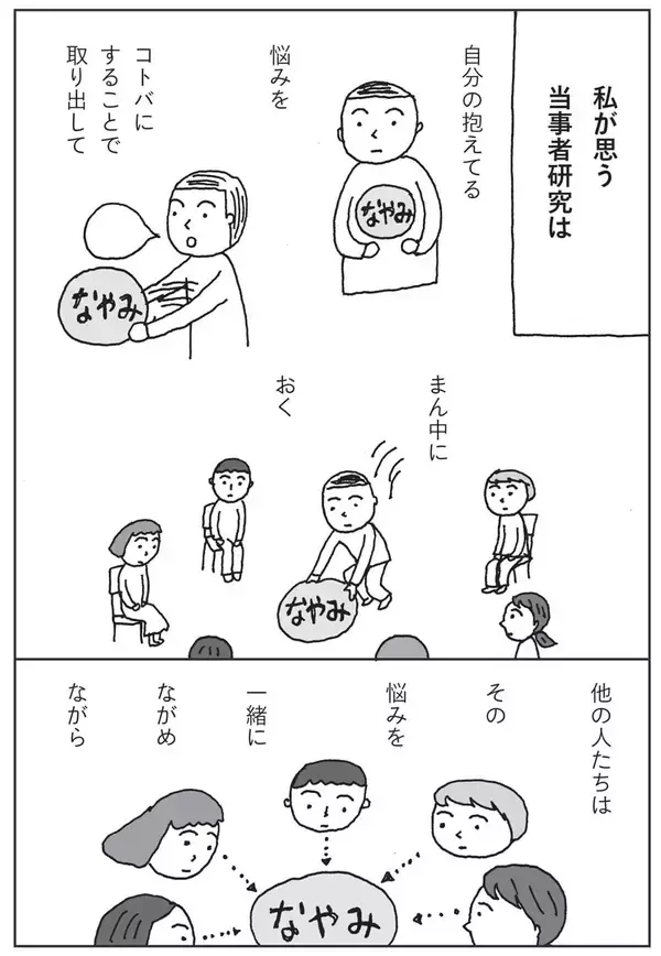 「他人の気持ちが分からない、人づきあいが苦手……生きづらさを軽くする手立てを公開！」の画像