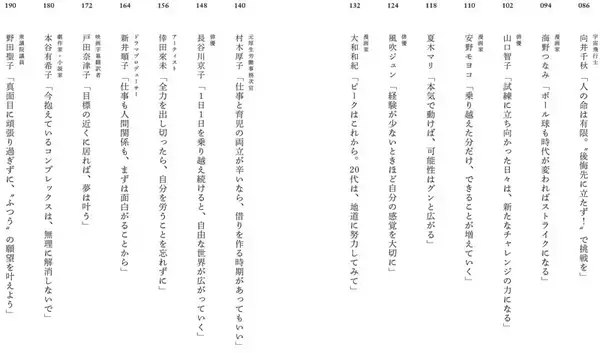 「女優、漫画家、宇宙飛行士……さまざまな分野で活躍する女性たちが語る27歳だったころ」の画像