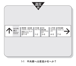 あなたのプレゼンやメールは分かりにくい!?　正しく伝えるための16のルール