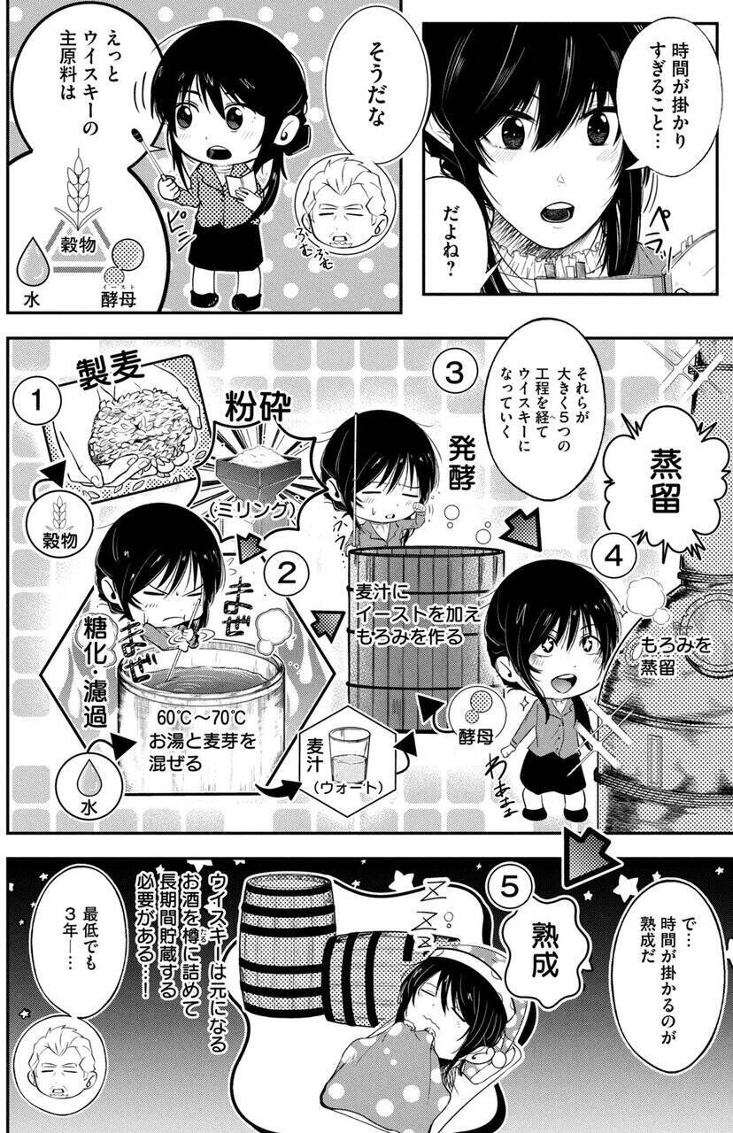 ジャパニーズウイスキーの世界。廃業寸前の蒸留所で幻のウイスキー復活を目指す！