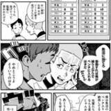 「ポンコツだけど天才スラッガー！　プロ野球選手を夢見る女子高生の野球譚『ゆーあーすらっがー』」の画像9