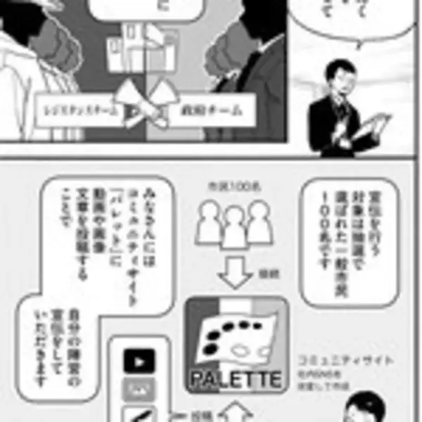 課題：この戦争を正義にせよ──広告代理店の最終選考で就職をかけた騙し合い『プロパガンダゲーム』