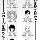 「妹を自殺に追いやった7人のクズに死を！　タイムリープ復讐劇『そして刹那は繰り返す』」の画像6