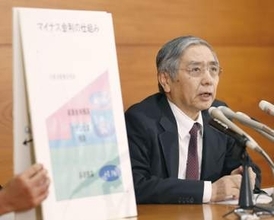 マイナス金利反対押し切る　手詰まり憂慮も黒田氏断行