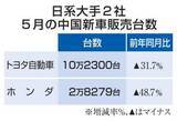 「トヨタ、5月の中国販売3割減　ホンダほぼ半減、日本勢苦戦」の画像1