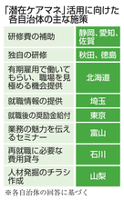 「潜在ケアマネ」12.5万人　資格保有者4割が従事せず