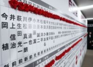 自民、比例候補不足相次ぐ　複数ブロックで大勝の余波