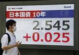 「長期金利上昇2.545％　27年3カ月ぶり高水準」の画像1