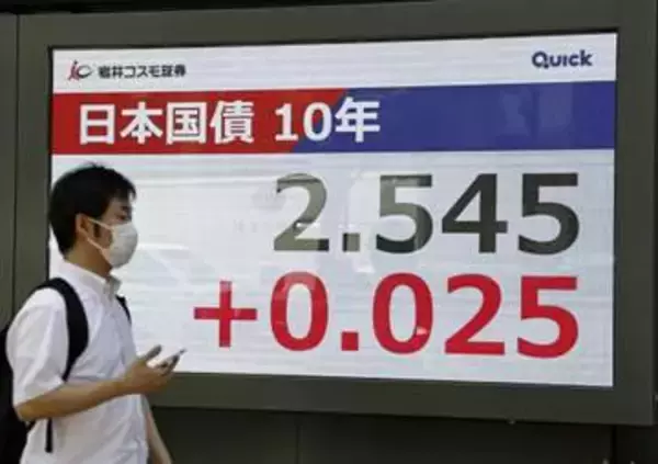 長期金利上昇2.545％　27年3カ月ぶり高水準