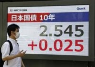 長期金利上昇2.545％　27年3カ月ぶり高水準