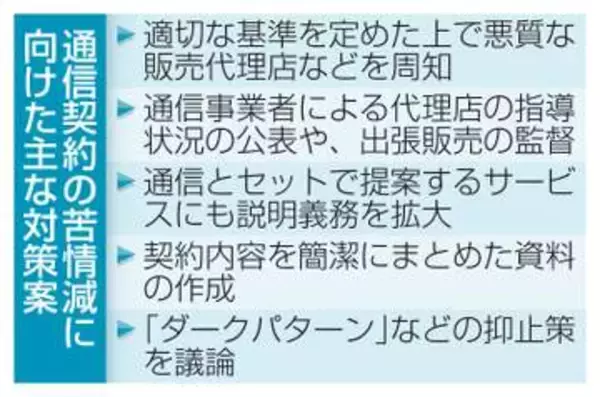 「通信契約」苦情多く対策強化　総務省案、説明の拡充義務