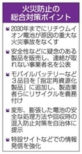 30年にリチウム電池火災ゼロへ　リサイクル体制整備、政府対策