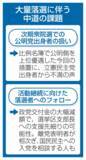 「中道、衆院選落選者の意見聴取へ　比例名簿扱いに不満噴出か」の画像1