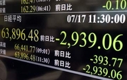 東証、一時6万4千円割れ　米株安重荷、半導体に売り