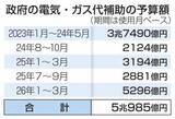 「中東情勢緊迫、夏の電気代高騰も　LNG価格上昇、補助金再開焦点」の画像1