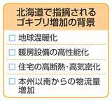 「北海道にゴキブリいない？　住環境向上で増加指摘」の画像1