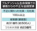「プルデンシャル生命、被害拡大も　調査継続、社長が謝罪」の画像1