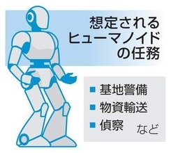 【独自】人型ロボットの防衛活用研究へ　AI搭載、基地警備や輸送を想定