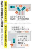 「高齢事故防止へ更新時の試験強化　ペダル操作、実車で確認」の画像1