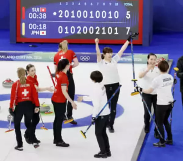 カーリング女子、1次L初勝利　モーグルの冨高は準々決勝敗退