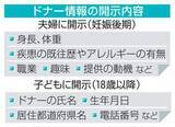 「身元開示精子で夫婦21組出産　民間バンク、各地に仲介」の画像1