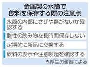 水筒の傷で食中毒に？　酸性飲料、金属溶け出す