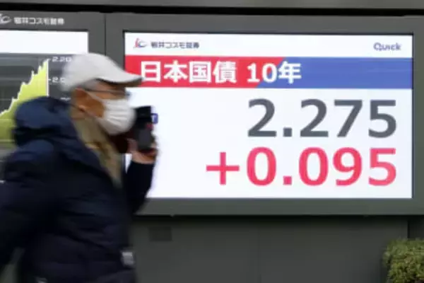 長期金利、一時2.275％　26年11カ月ぶり高水準