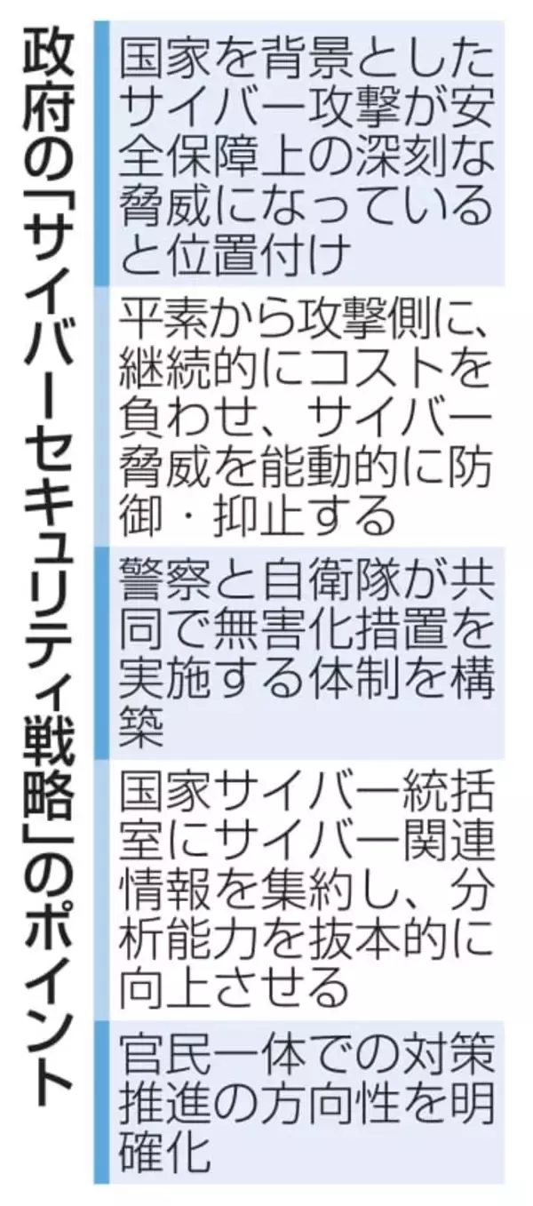 サイバー新戦略、能動的防御明記　政府、今後5年で脅威を抑止