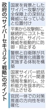 サイバー新戦略、能動的防御明記　政府、今後5年で脅威を抑止