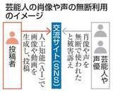 「AIで肖像無断利用4万件　2カ月調査、閲覧3億回超」の画像1