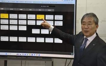 AIでICU患者急変リスク予測　関西医大で導入、医師の判断支援