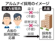 カムバック公務員、大歓迎　政府、簡易な採用制度開始