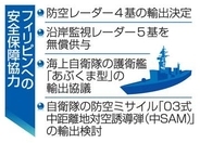護衛艦輸出、フィリピンと協議へ　防衛相、5月に訪問で調整