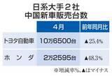 「ホンダ、4月の中国販売ほぼ半減　トヨタも25％減」の画像1