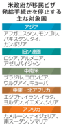 米、75カ国の移民ビザ停止　「富の搾取防ぐ」対策強化