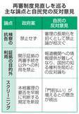 「政府、抗告後の審理期間に制限か　再審見直し検討、長期化批判受け」の画像1