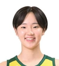 田中こころ、今季は参加せず　WNBAのバルキリーズ