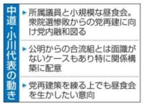 中道小川氏、昼食会で党内融和　公明出身者と関係構築