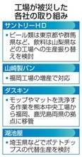熊本の被災工場、代替生産の動き　ビールやパン、安定供給へ