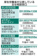 SNSで摂食障害、娘失う　豪の父親「日本も規制を」
