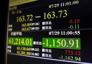 東証、午前終値6万1689円　半導体株に売り継続